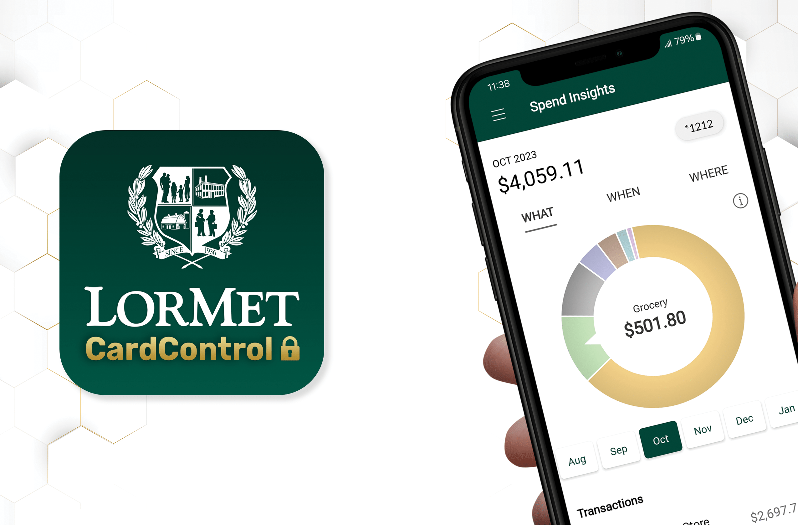 LorMet CardControl Featured